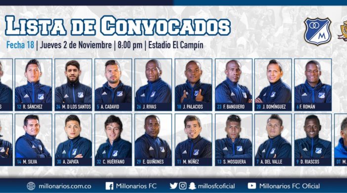 18 convocados por Miguel Ángel Russo para el juego de hoy