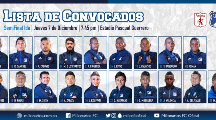 Convocados partido de ida con America